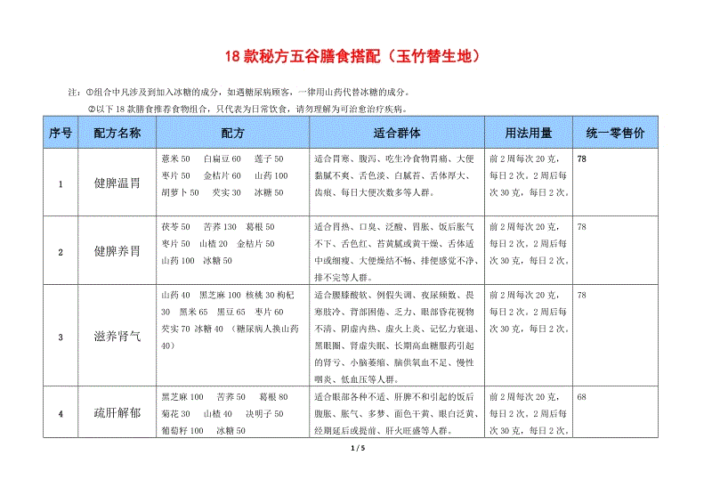 BBIN官网